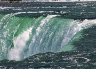 Niagara Falls