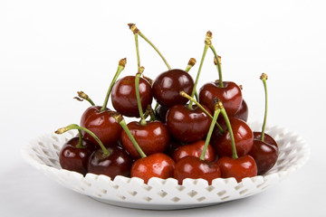 Cherrys and the plate