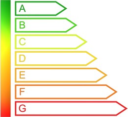 certificazione energetica 2