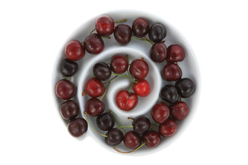 Bowl of cherries.