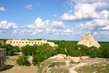 Overview of mayan site