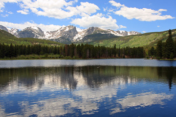 Sprague Lake in Rocky Mountain National Park