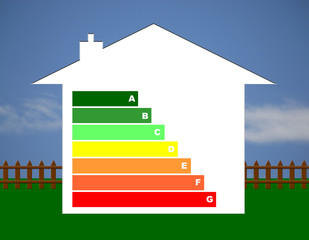 Energy Efficiency Home
