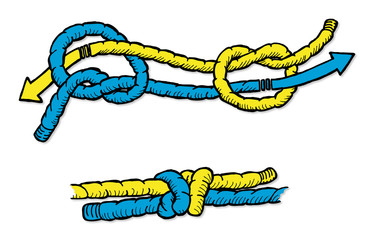 Fishermans Knot