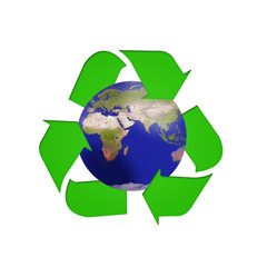Recyclage
