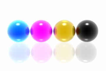CMYK spheres