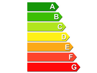 Classe &eacute;nerg&eacute;tique