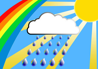 Sunshine, rainbow and rain