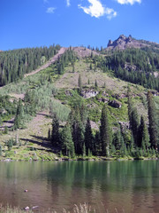 Mountain Lake