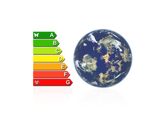 Plan&egrave;te &eacute;cologie