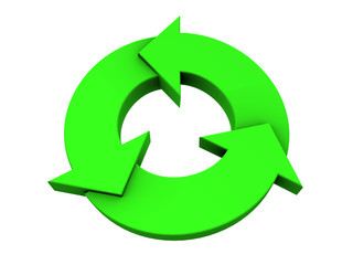 green recycle logo