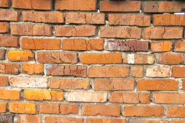 Wall of a brick