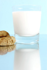 Milk And Cookies