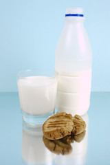 Milk And Cookies