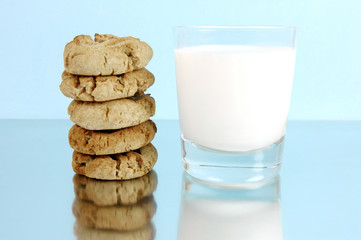 Milk And Cookies