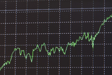 Profit chart