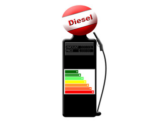 Diesel  Fuel efficiency © Paul Heasman