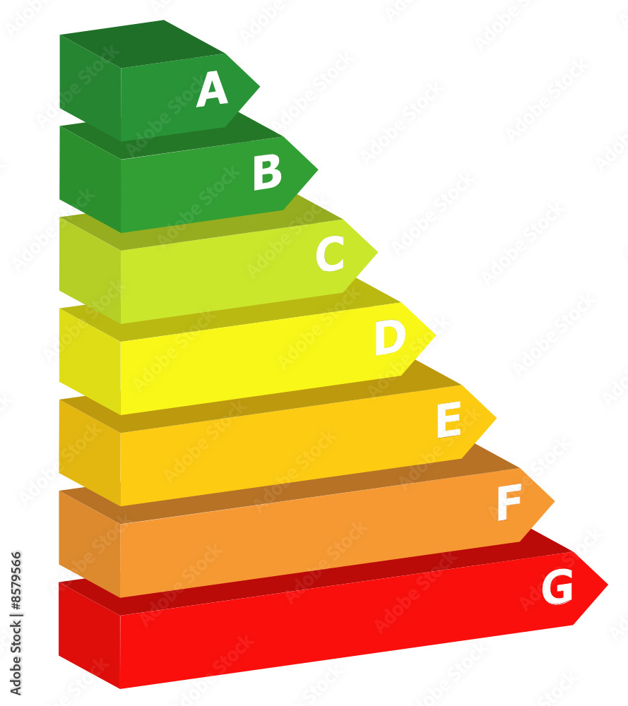 Wall mural classement énergitique