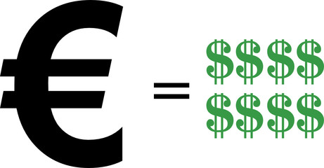 euro, dollaro - valore euro - dollaro
