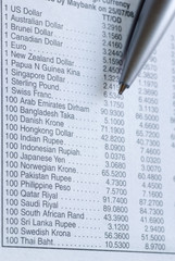 Ballpoint pen on forex figures