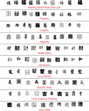 vector chinese lucky symbols with english translation