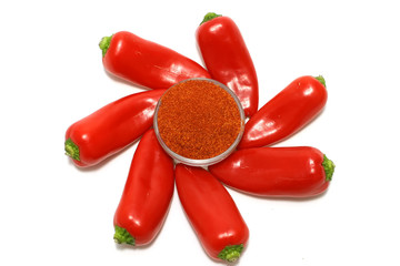 red hot peppers around drain hot pepper
