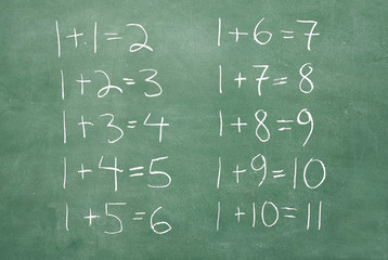 old chalkboard with very extremely basic math problems - 8918959