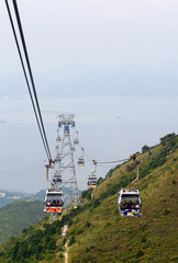 Stunning view from a cable car