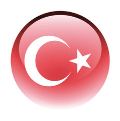 Aqua Country Button Türkei