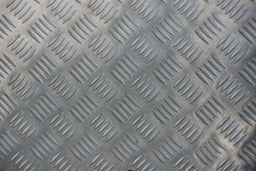 abstract metal background or texture, pattern.