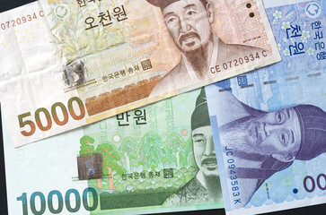 Korean currency