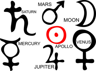 vector illustration of astrological symbols - signs of planets © alehnia