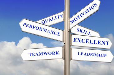 Management Concept many Uses