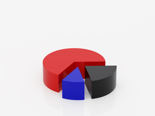 diagramme from three segments