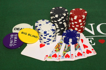 Pokerchips, Spielkarten und Dealer-/ Blindbuttons