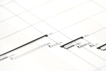 Close up of a business report