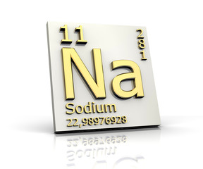 Sodium form Periodic Table of Elements