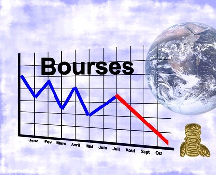 Chute boursi&egrave;re mondiale