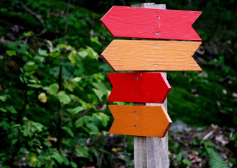 signs