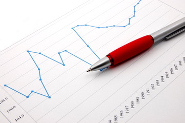 A graph which shows the economic growth
