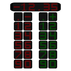 Stock ticker
