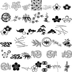 Japanese Ornamental Garden