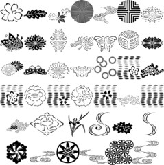 Japanese Ornamental Garden