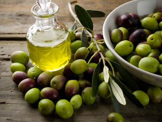 oilo