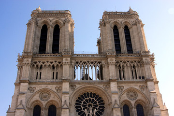 Notre Dame