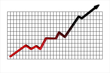 Graph showing a climb into the black