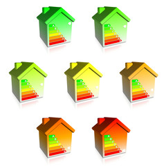 économie d'énergie