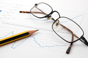 A graph which shows the economic growth