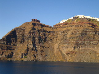 Küste