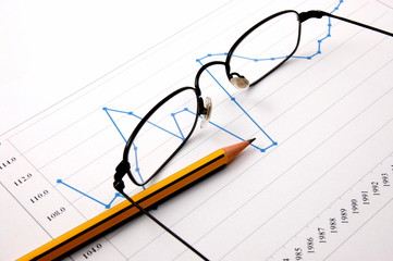 A graph which shows the economic growth